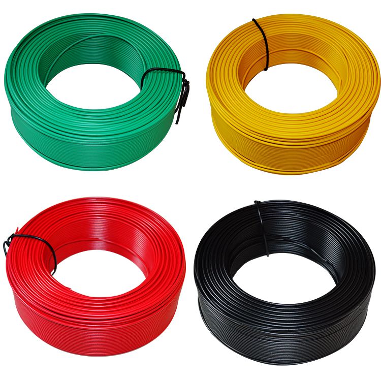 Binding Wire