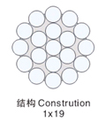 Overhead Galvanized Steel Strand