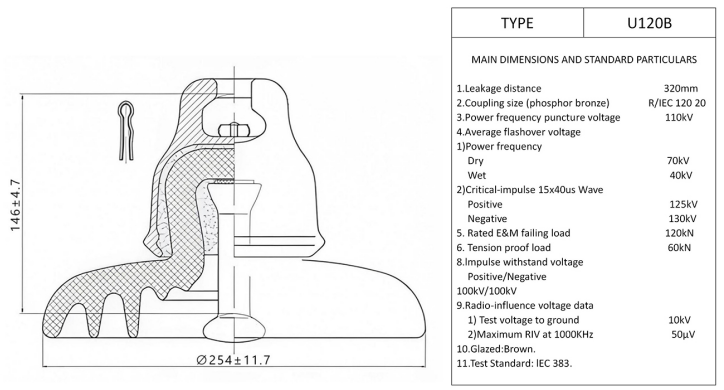 U120B-Porcelain-120kN-Disc-Insulator